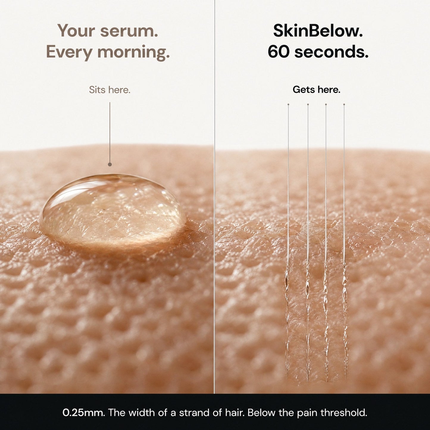 Your serum every morning vs SkinBelow 60 seconds — 0.25mm below the surface