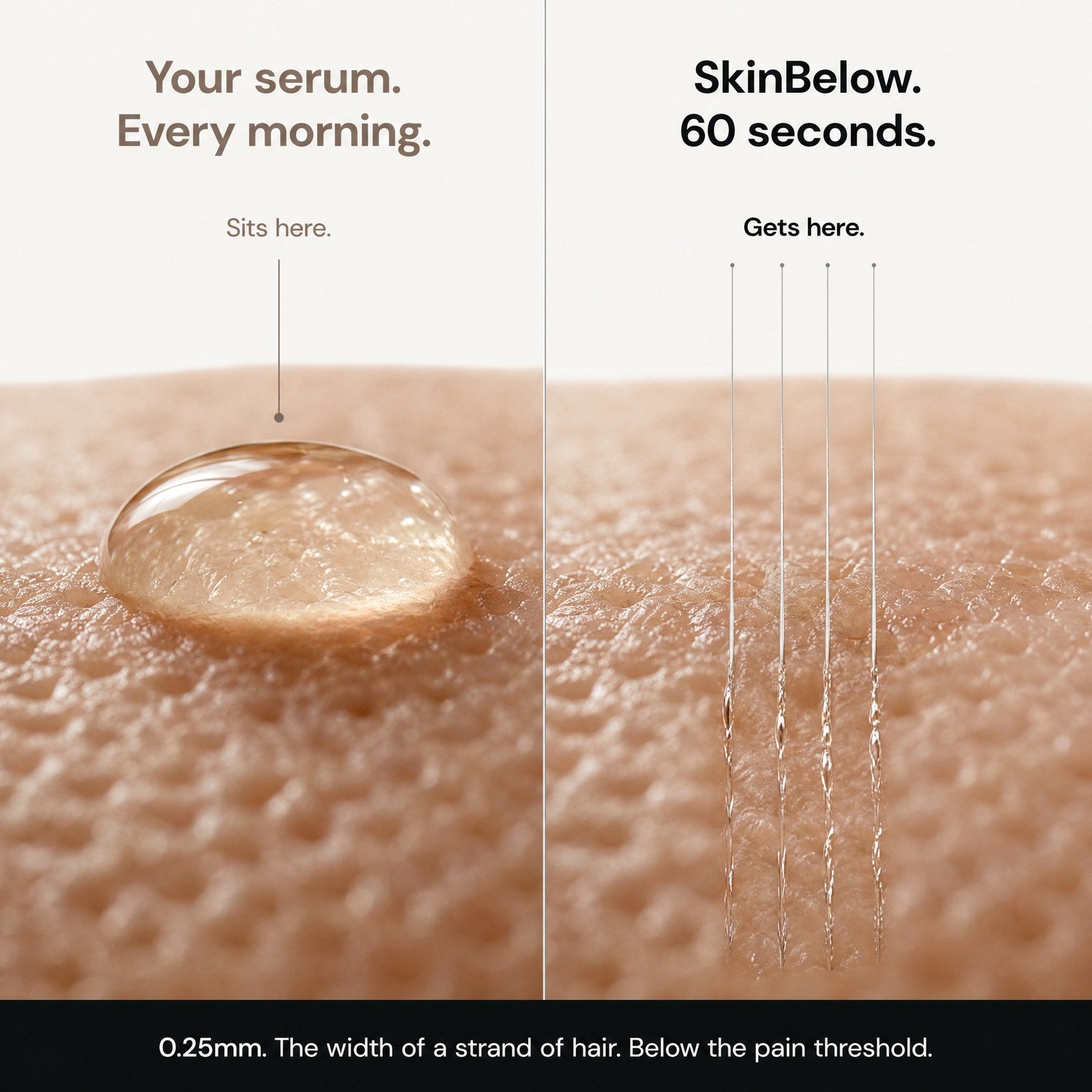 Your serum every morning vs SkinBelow 60 seconds — 0.25mm below the surface